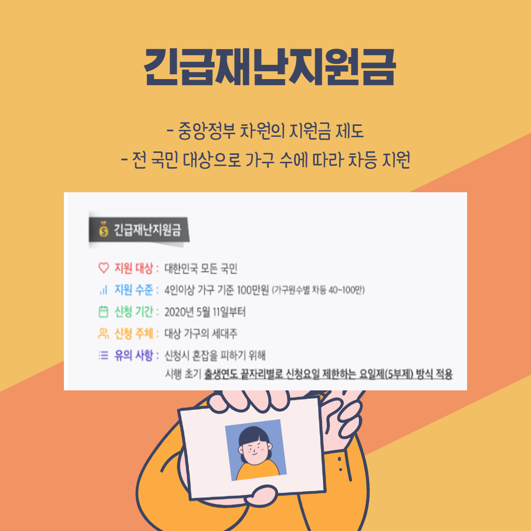 썸네일 사진